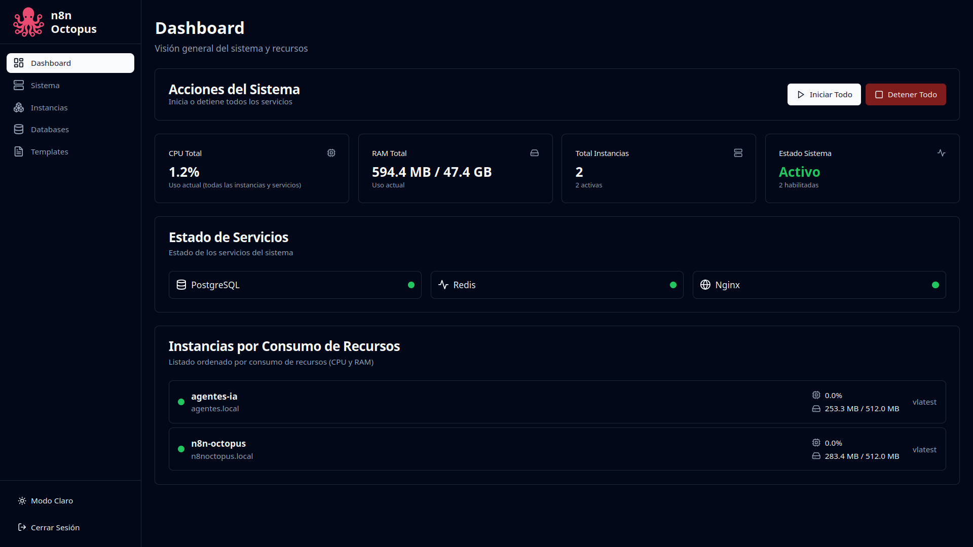 n8n Octopus Dashboard